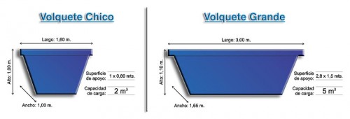 VOLQUETESITUZAINGO